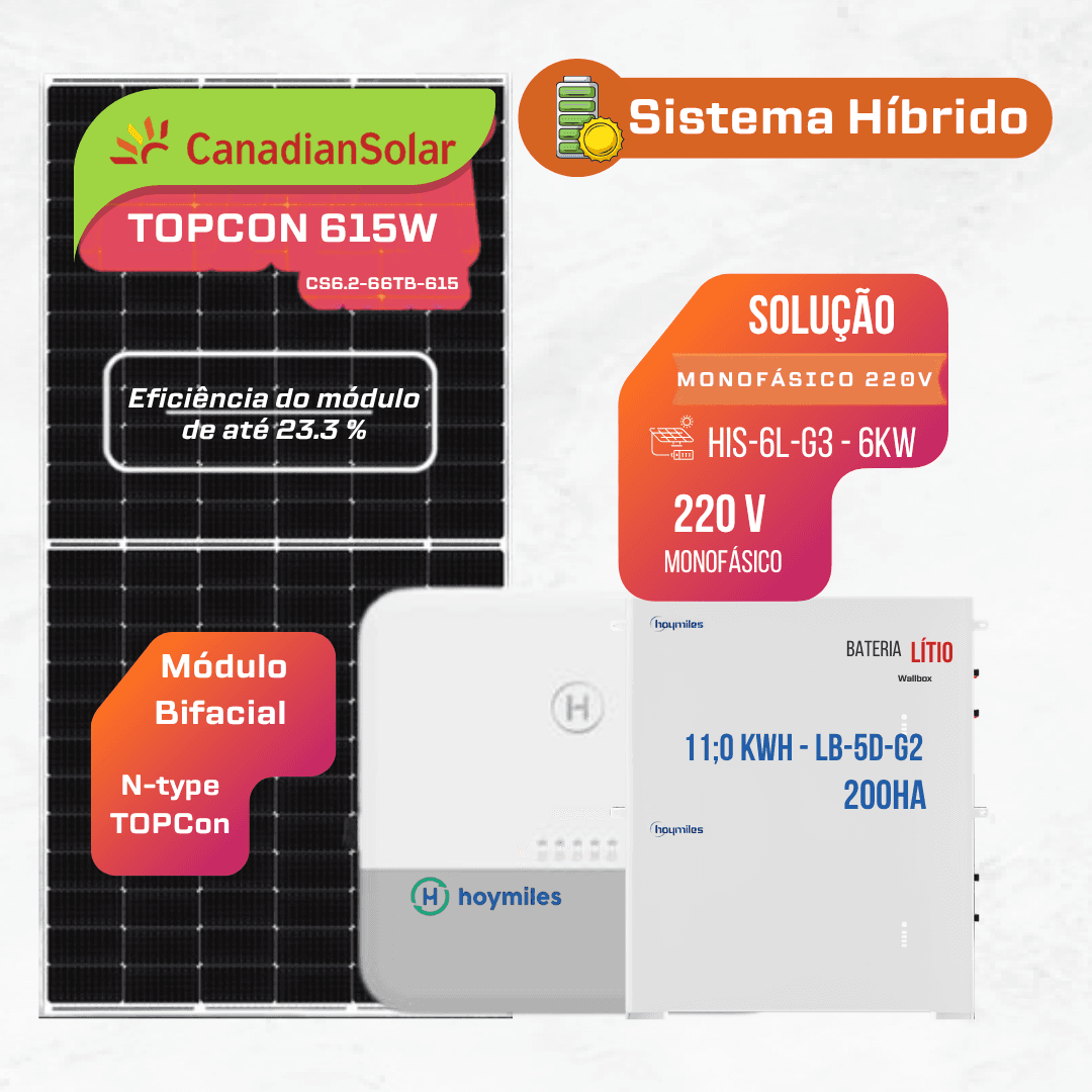 GFH MONO 220V 6.0W Hibrido 02 Bateria 5.5 kWh Hoymiles – Canadian 3,69 kWp