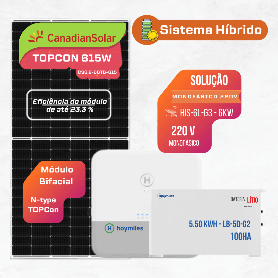 GFH MONO 220V 6.0W Hibrido 01 Bateria 5.5 kWh Hoymiles – Canadian 8,61 kWp