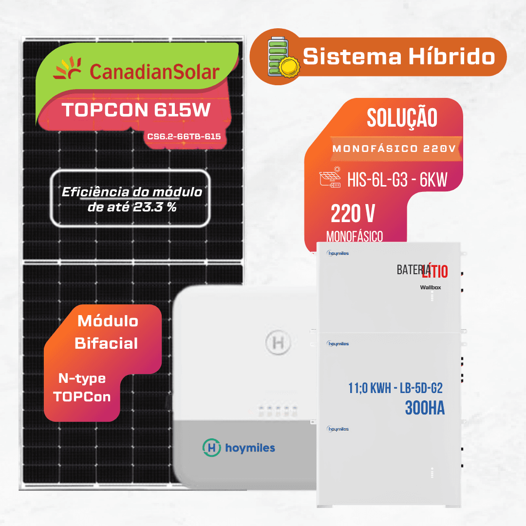 GFH MONO 220V 6.0W Hibrido 03 Bateria 5.5 kWh Hoymiles – Canadian 9,84 kWp